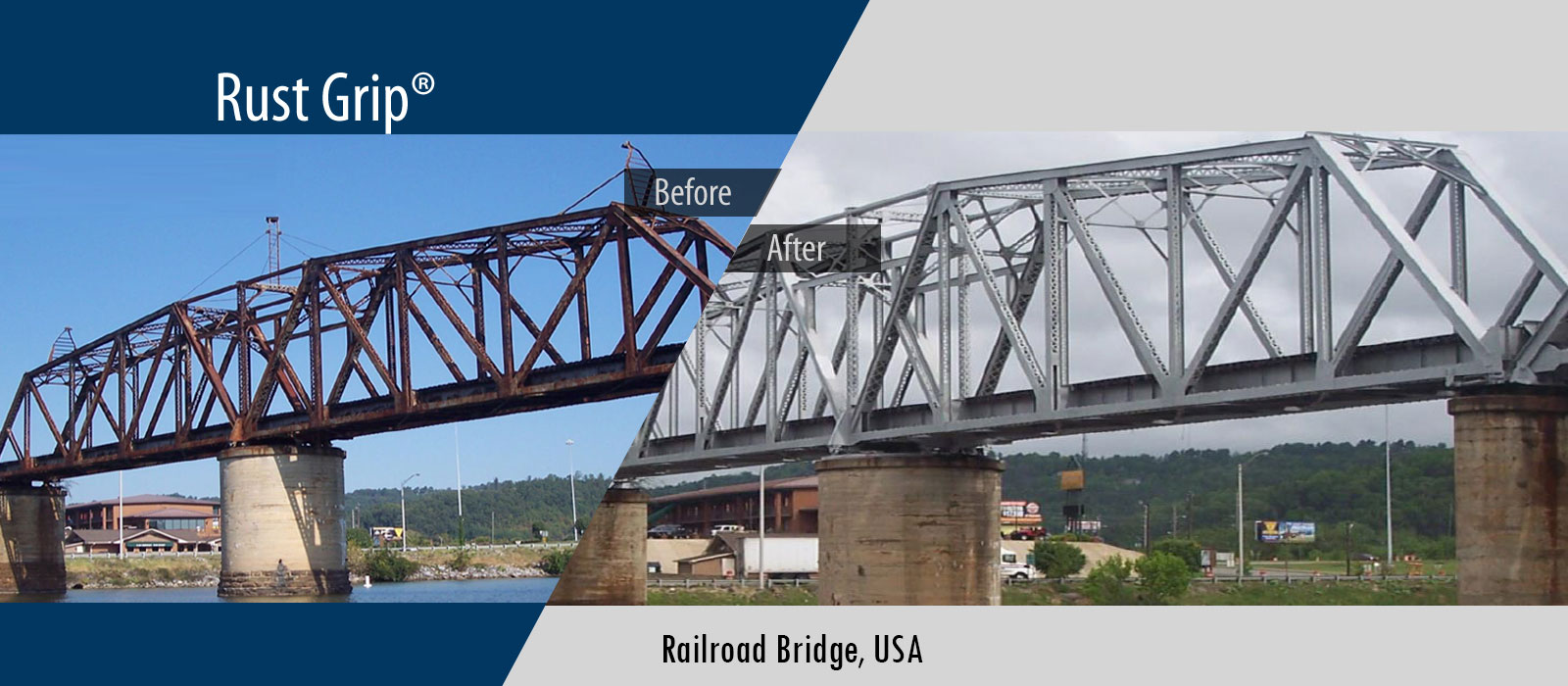 Railroad Bridge, Alabama USA